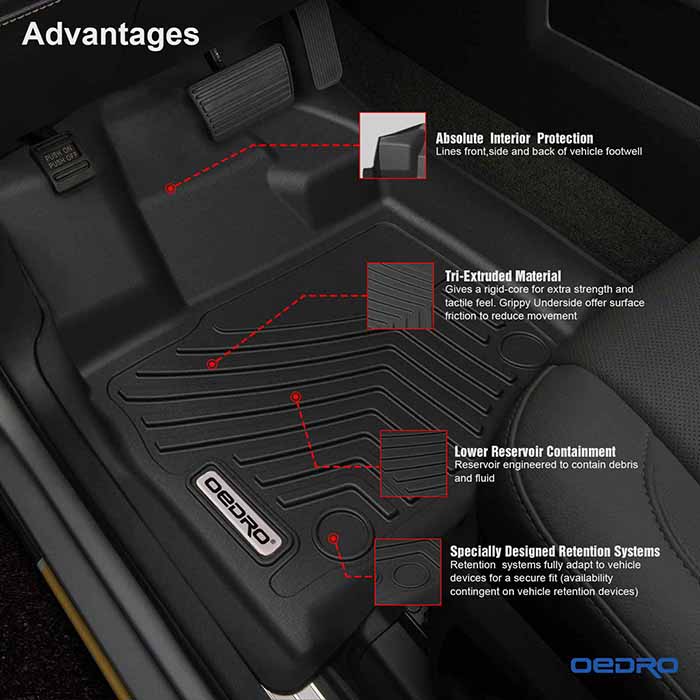 Win $140 Floor Mats Now! Giveaway