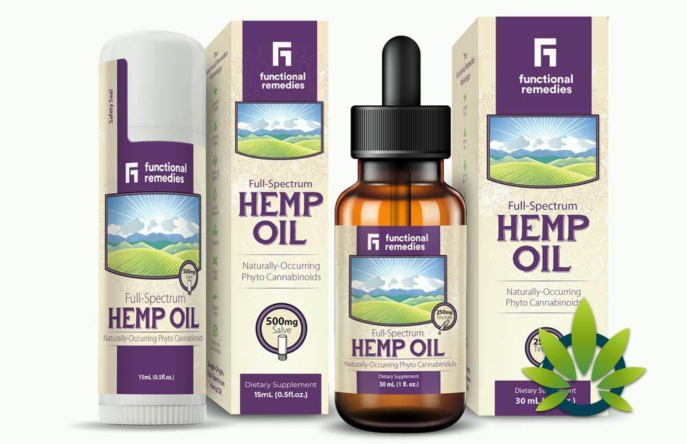 $7k in CBD Prodcuts Giveaway