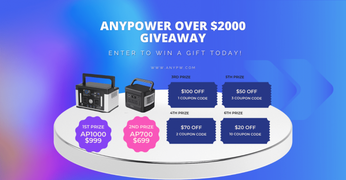 Anypower Portable Power Station Giveaway